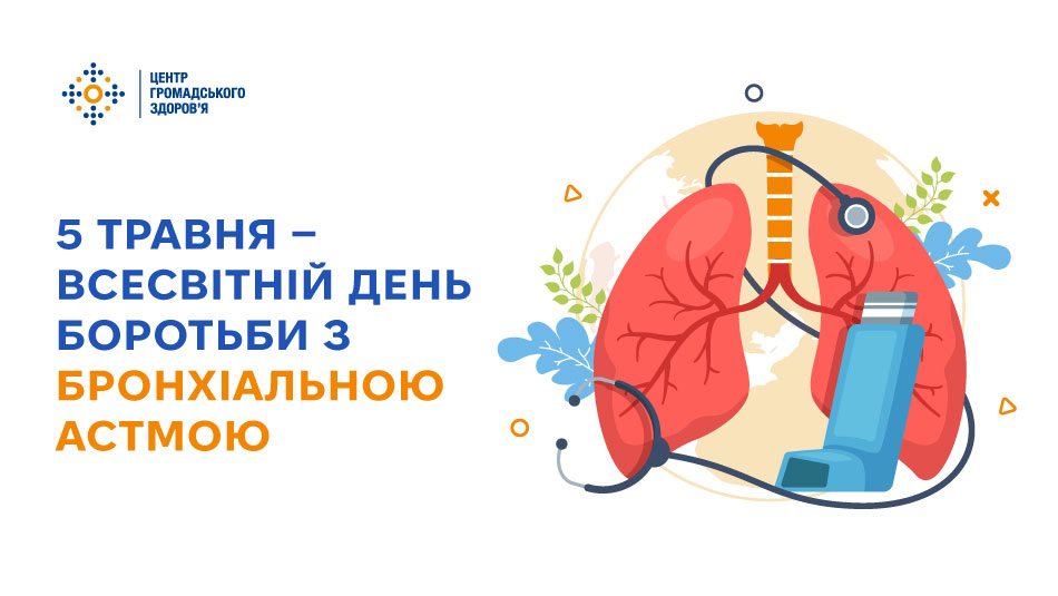 5 травня — Всесвітній день боротьби з бронхіальною астмою